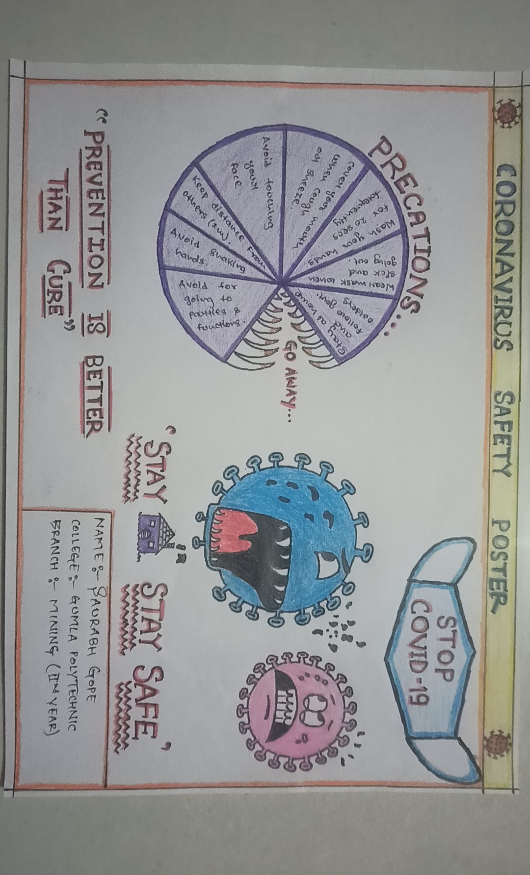 CORONAVIRUS SAFETY POSTER India NCC