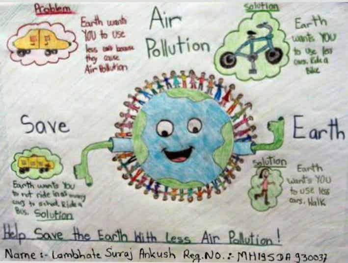 Poster On Air Pollution India Ncc