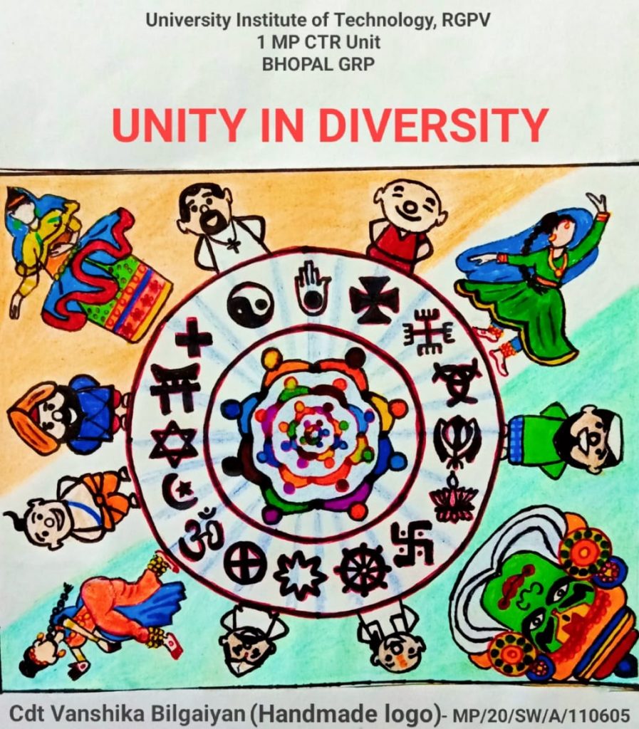 Unity In Diversity India Ncc