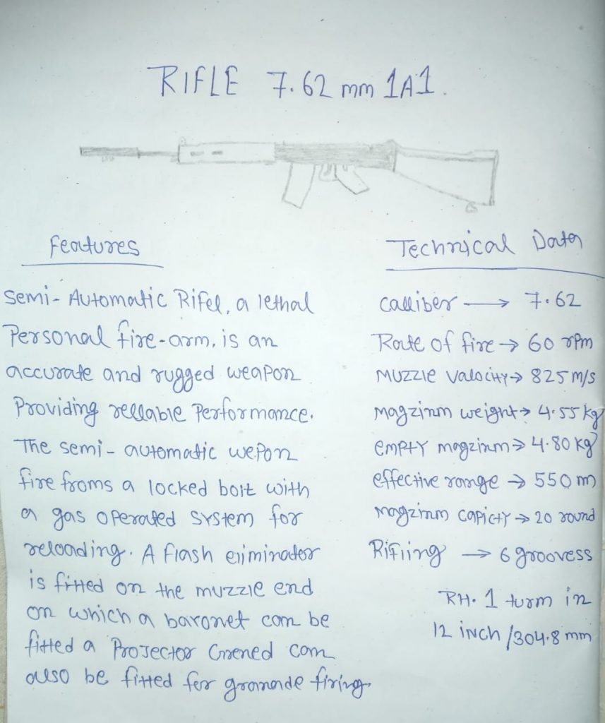 Rifle 7 62 Mm 1A1 India NCC