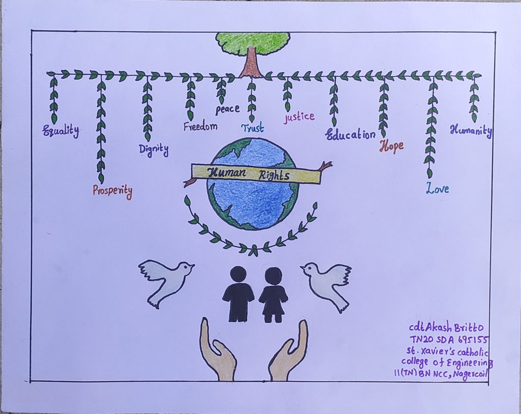 माझा संविधान माझा अभिमान पर चित्र |Indian Constitution Day Drawing easy |Fundamental  Rights Drawing | Constitution day, Easy drawings for kids, Easy drawings