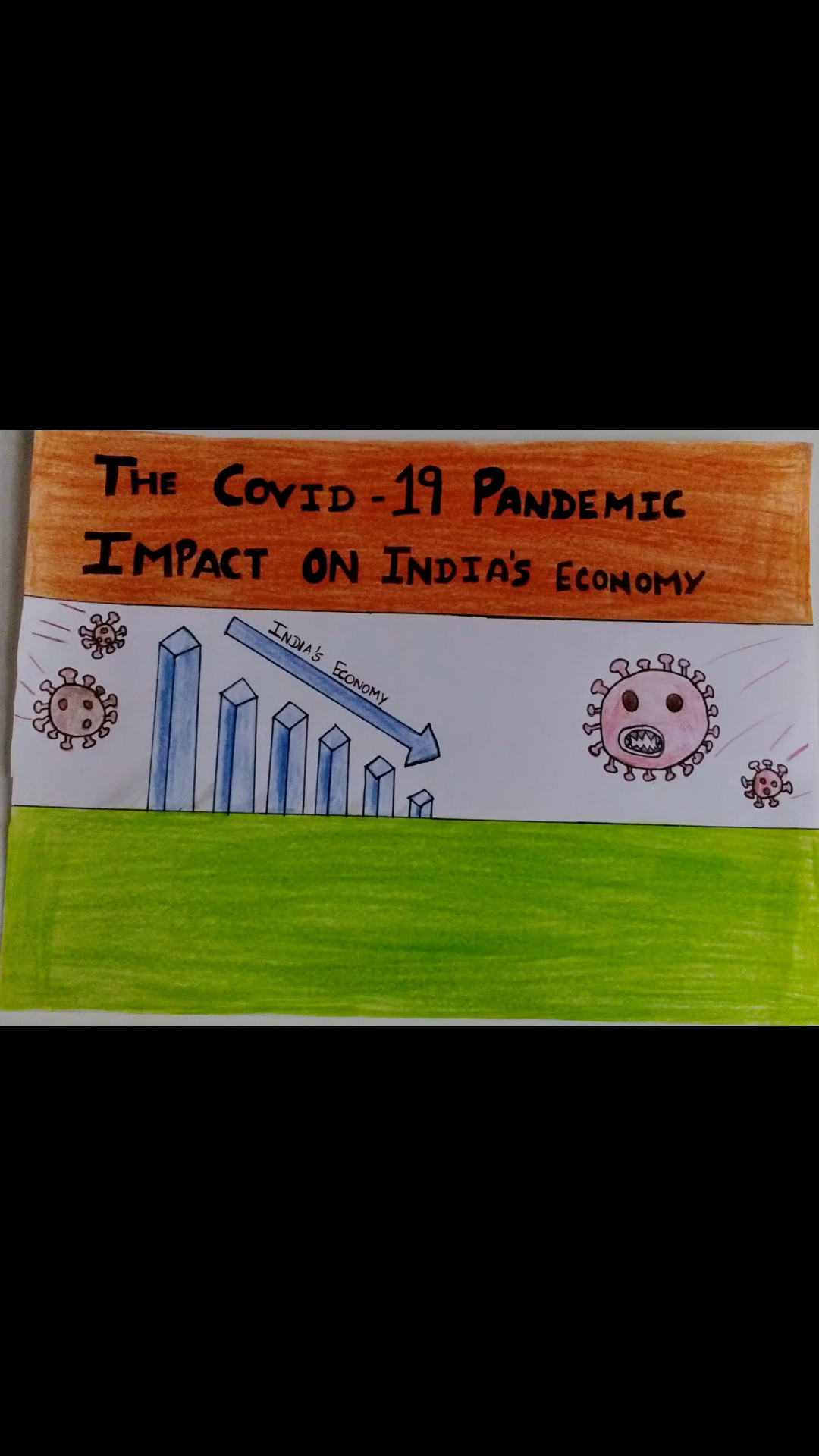 covid-19-pandemic-effect-on-india-s-economy-india-ncc