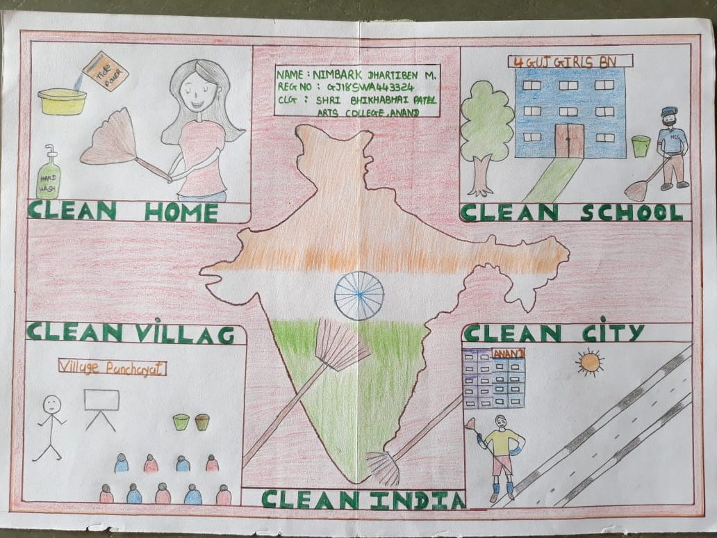 Poster Making On Clean India – India NCC