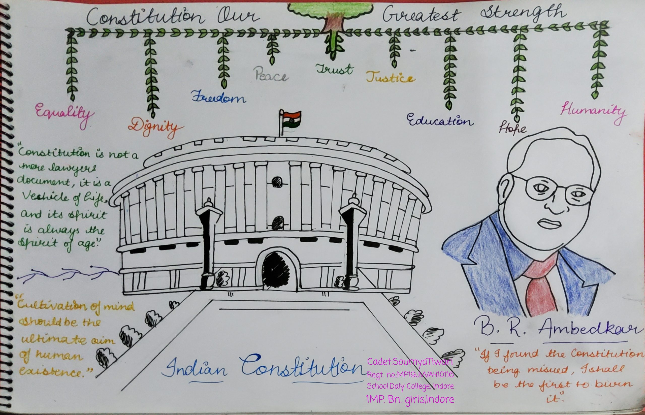 Poster making competition – constitution of India – India NCC