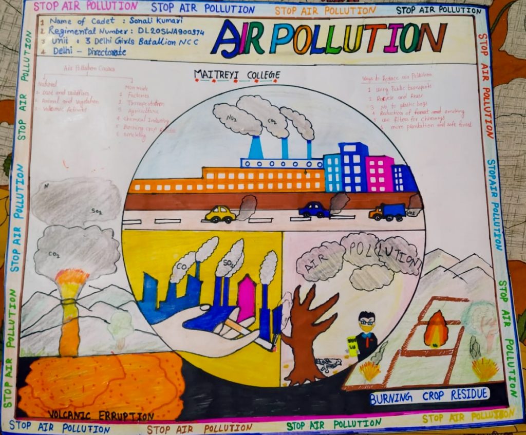 Aggregate 118+ social issues poster drawing
