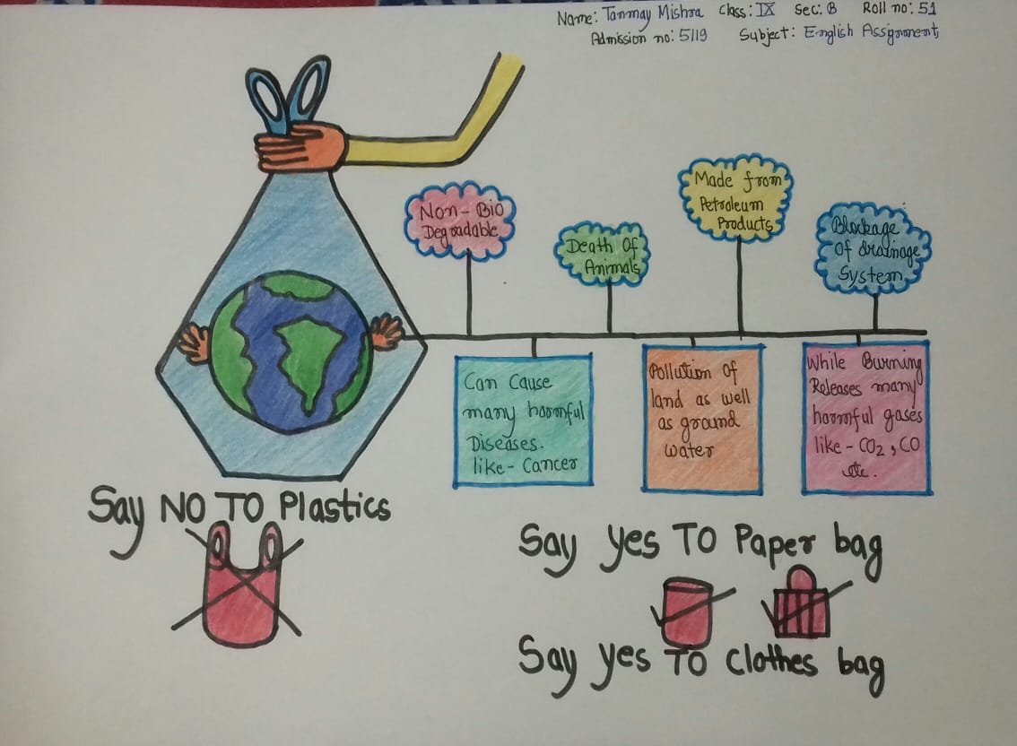 Plastic mukt bharat drawing how to draw ban plastic stop plastic pollution  poster for competition – Artofit