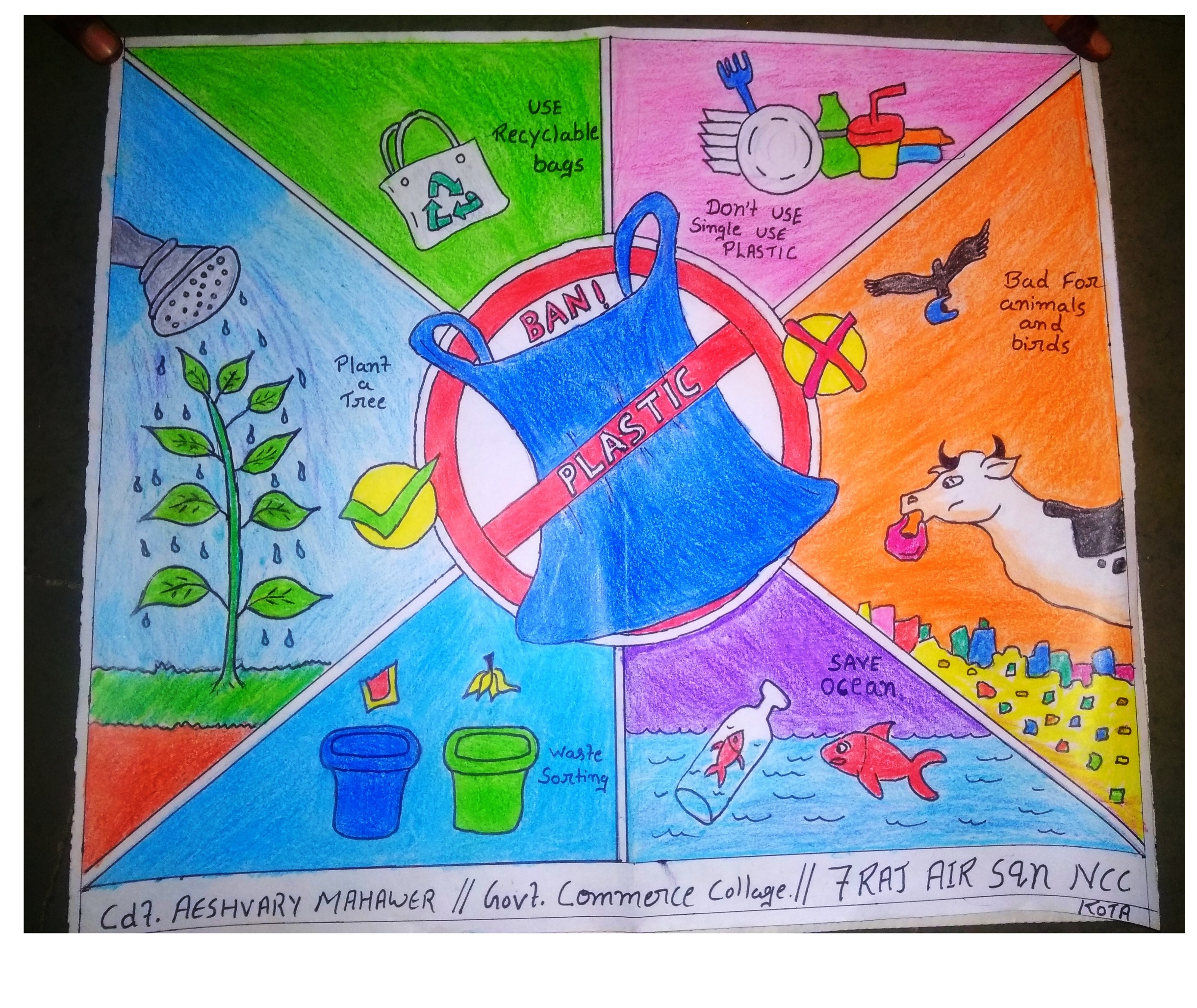 Say no to plastic || Stop plastic bags pollution poster chart drawing for  school students easy - YouTube | Poster drawing, Book art diy, Save water  poster drawing