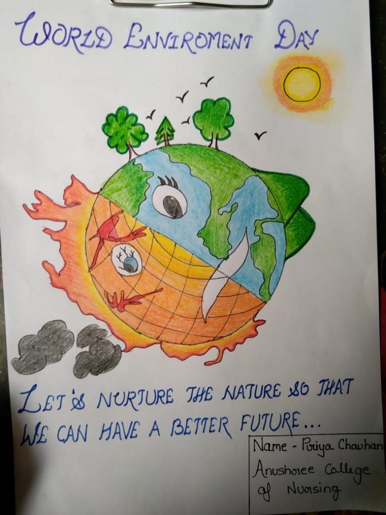 How to Draw Save Trees / Save Earth Poster Drawing for Kids – Shirley Bailey