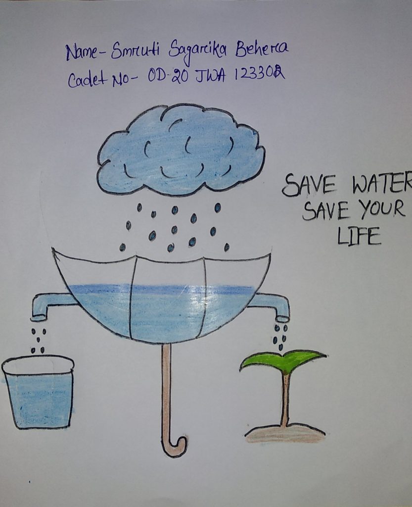 Painting Of Save Water In Network Size 250kb Sq - GranNino-anthinhphatland.vn