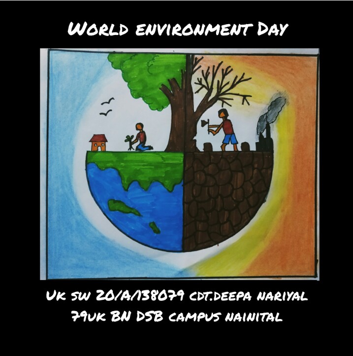 Save Nature Save Earth Drawing | World Environment Day Drawing for  Beginners - YouTube