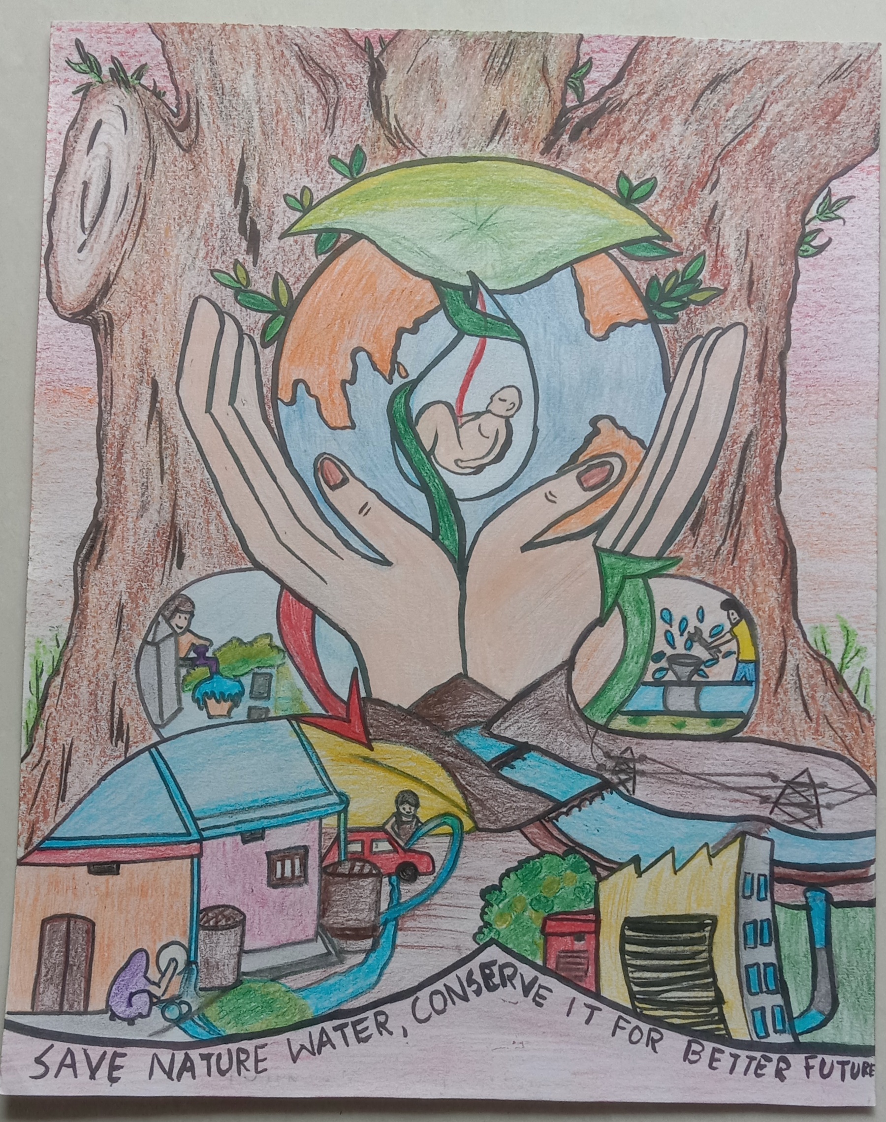 correction%2Bpen | Save water poster drawing, Save water poster, Earth  drawings