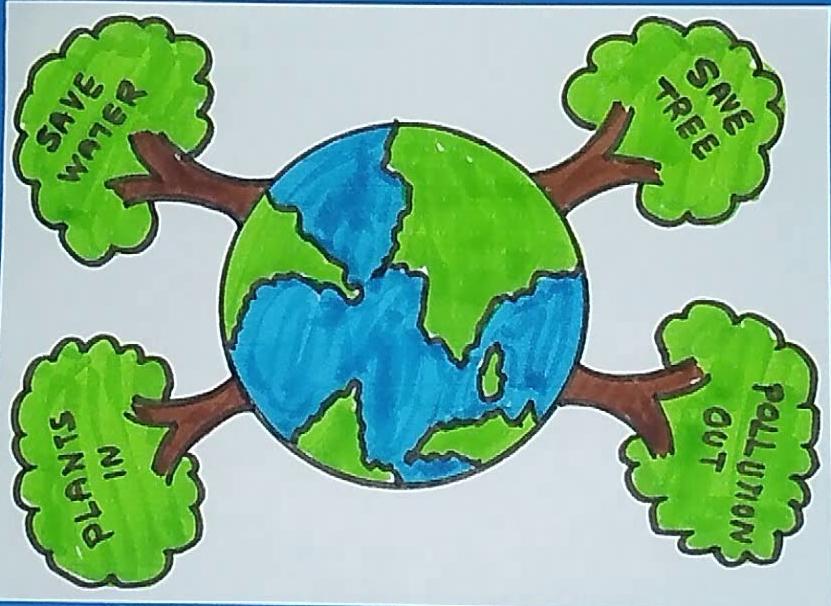 Save Water Poster Drawing
