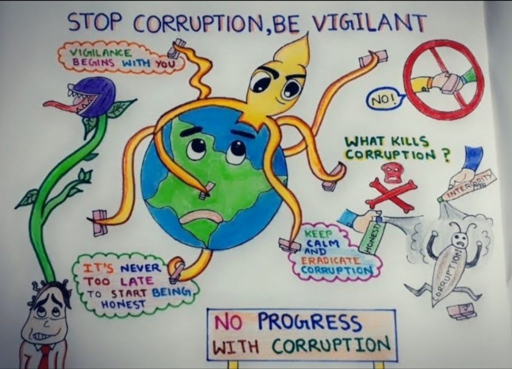 Template design banner for stop corruption