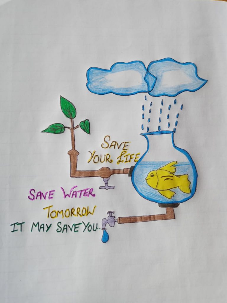 Save Water Slogans In Hindi