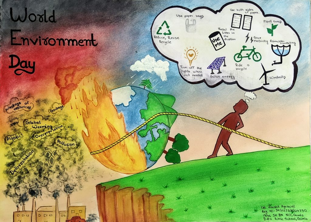 Poster on World Environment Day – India NCC