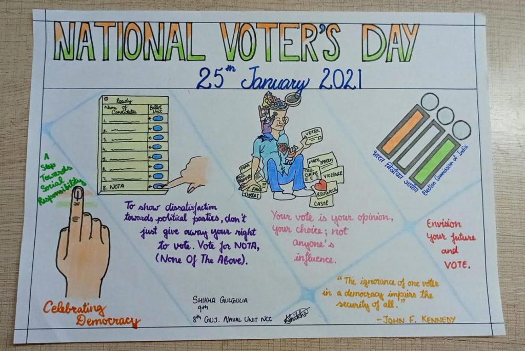 Happy National Voters Day Illustration Showing: เวกเตอร์สต็อก  (ปลอดค่าลิขสิทธิ์) 2116616324 | Shutterstock