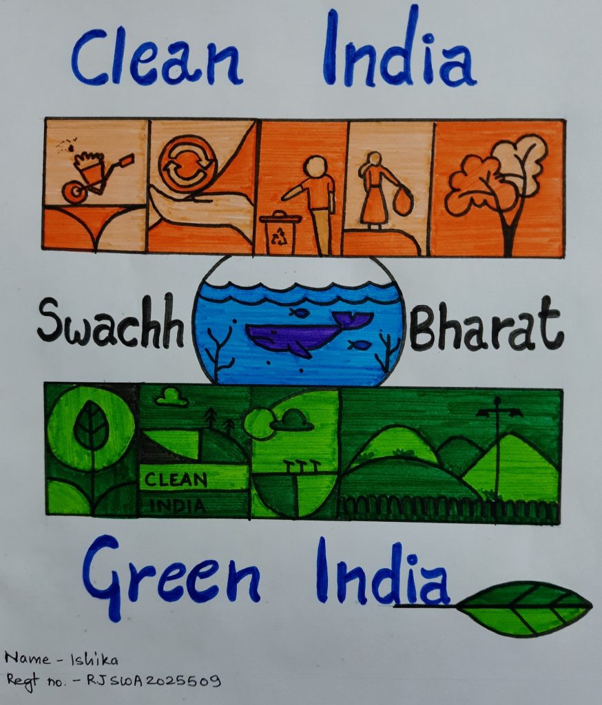 POSTER ON SWACHH BHARAT – India NCC