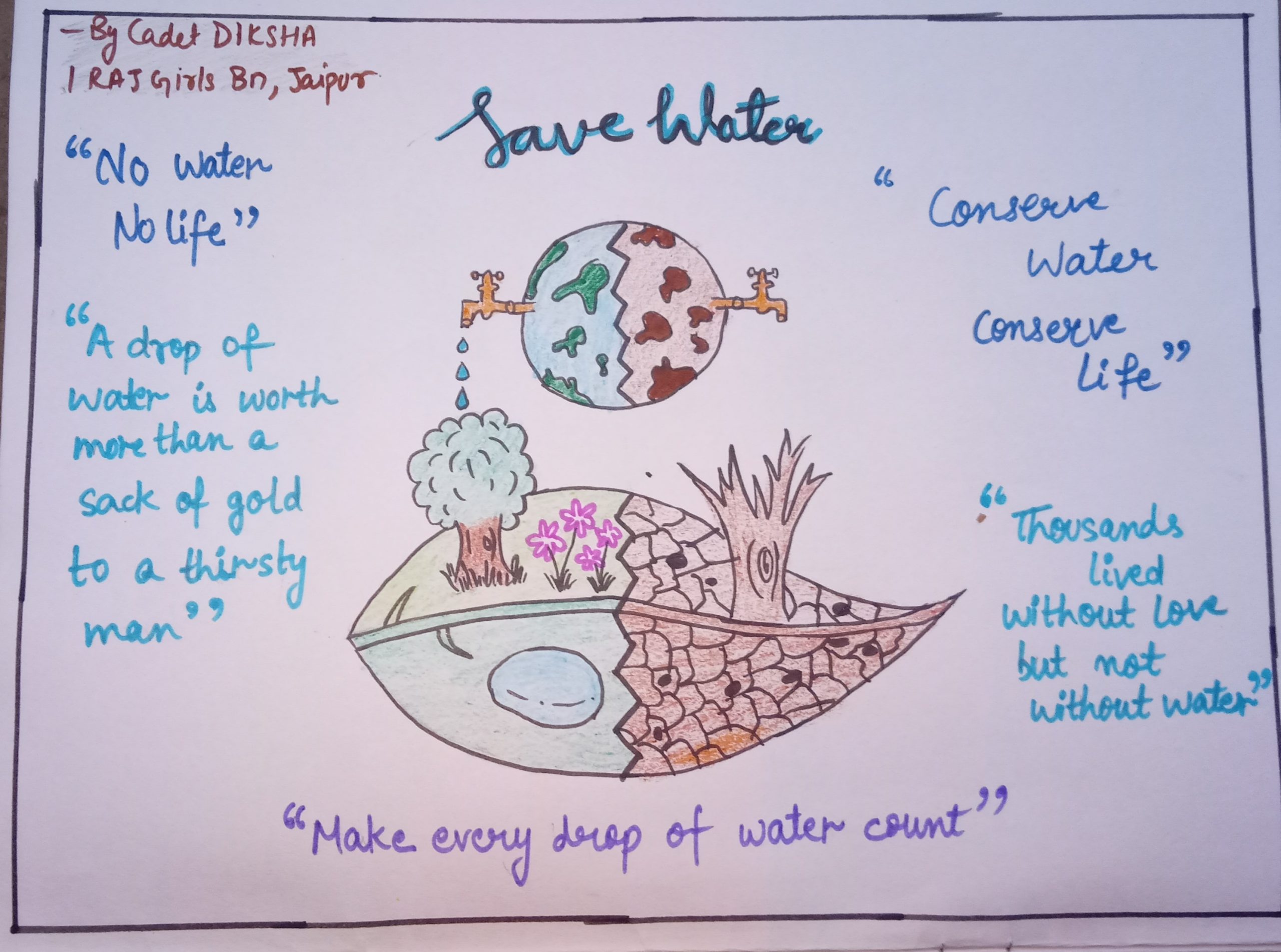 Save water drawing poster | Save water drawing, Save water poster, Save  water poster drawing