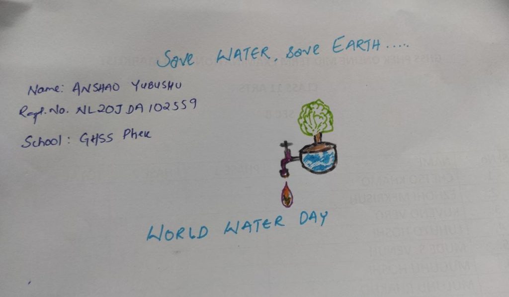 World Water Day Wallpaper 2023 images Poster विश्व जल दिवस की फोटो