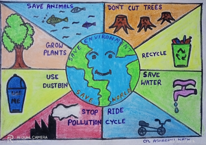 Poster on World Environment Day – India NCC