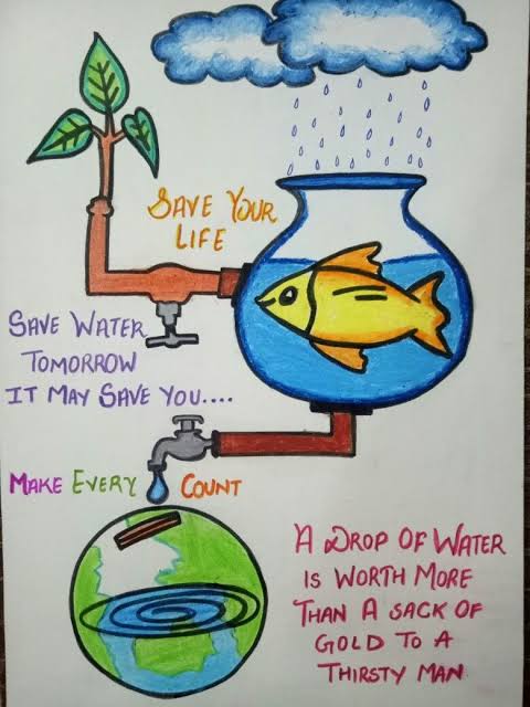 poster making save water save earth