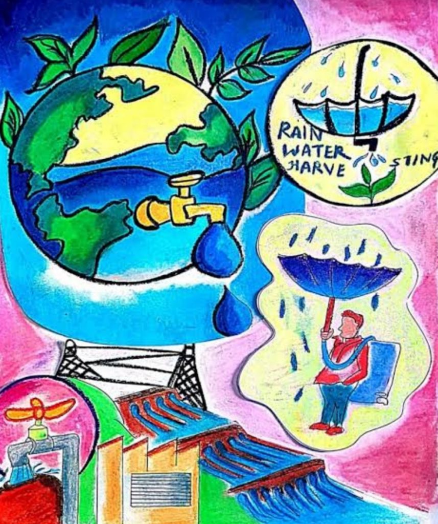 Rainwater Harvesting Drawing | Save Water Poster