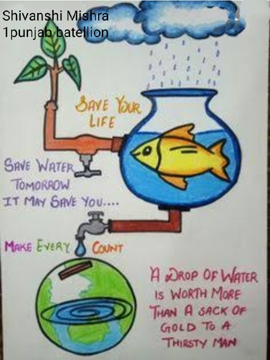 How to draw water pollution/Pollution drawing easy step by step - YouTube-cacanhphuclong.com.vn