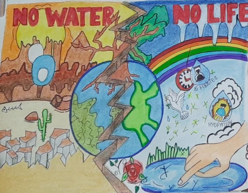 Save Water – India NCC