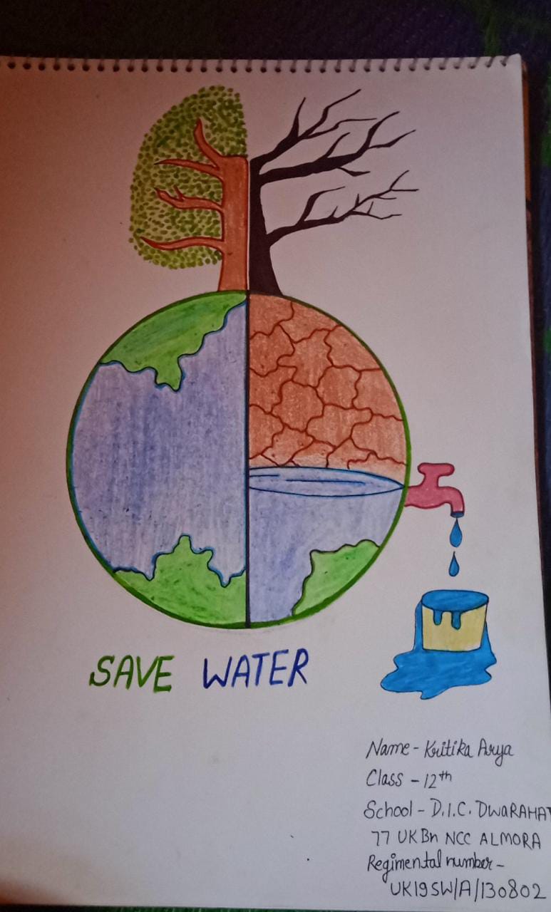 Poster on Save Water – India NCC