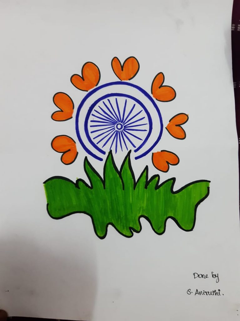 Premium Vector | India patriotic emblems, independence day