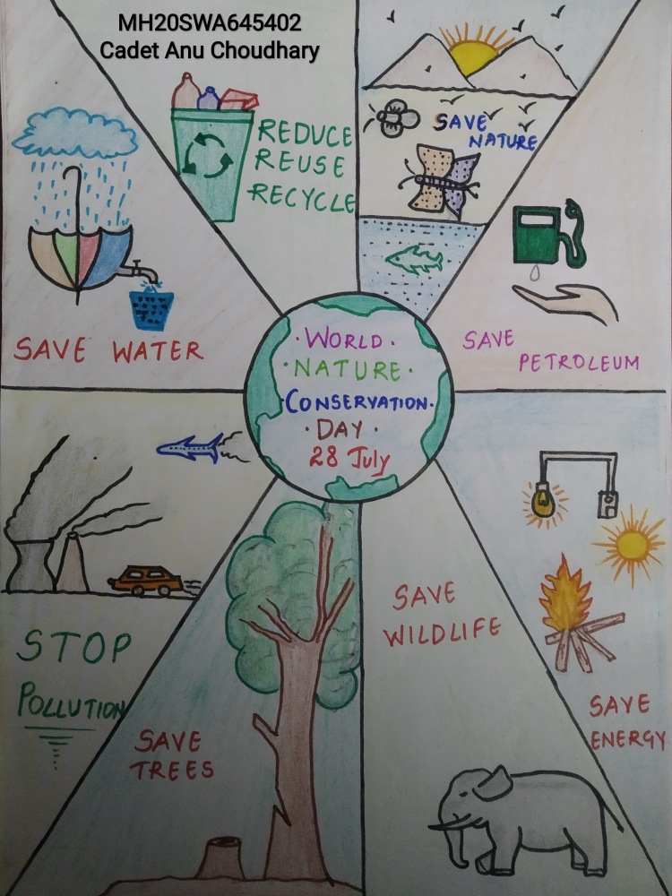 World Nature Conservation Day Poster Drawing |Save Environment drawing |  Stop Pollution Drawing - YouTube