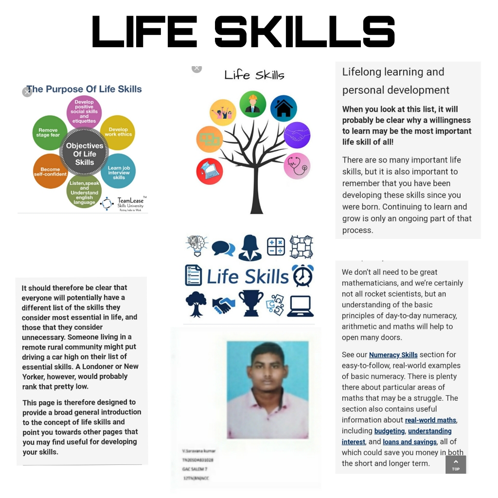 research studies on life skills in india