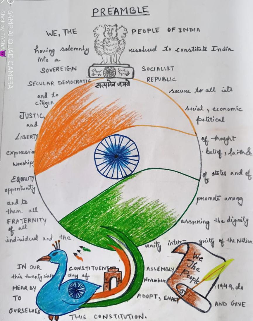 Poster on Indian preamble – India NCC