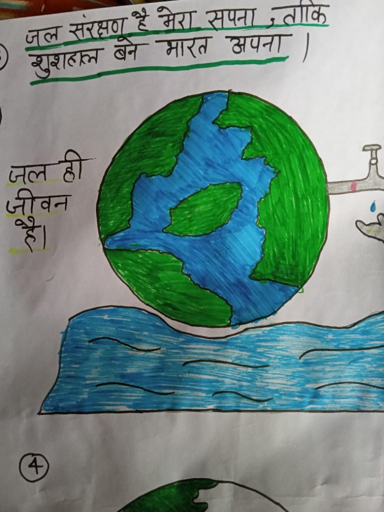 AATM NIRBHAR BHARAT DRAWING | CONSERVE BLUE TO GO GREEN FOR ATMANIRBHAR  BHARAT POSTER DRAWING EASY - YouTube