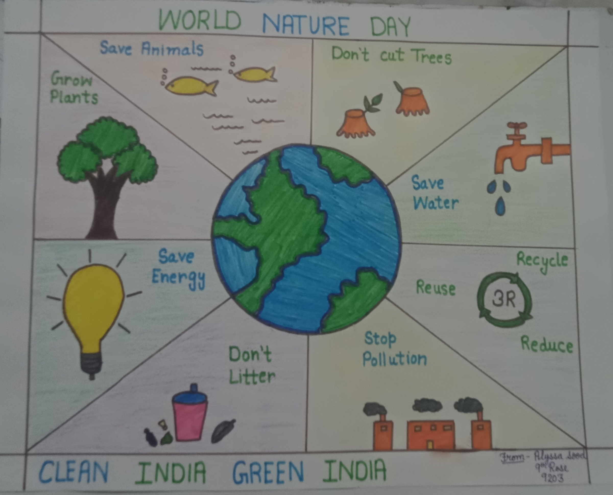 Clean India Green India – India NCC