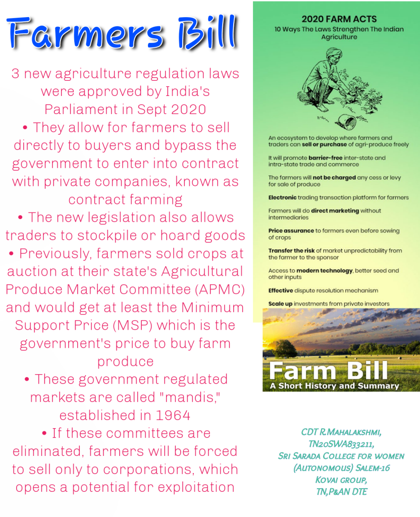 Farmers Bill – India Ncc