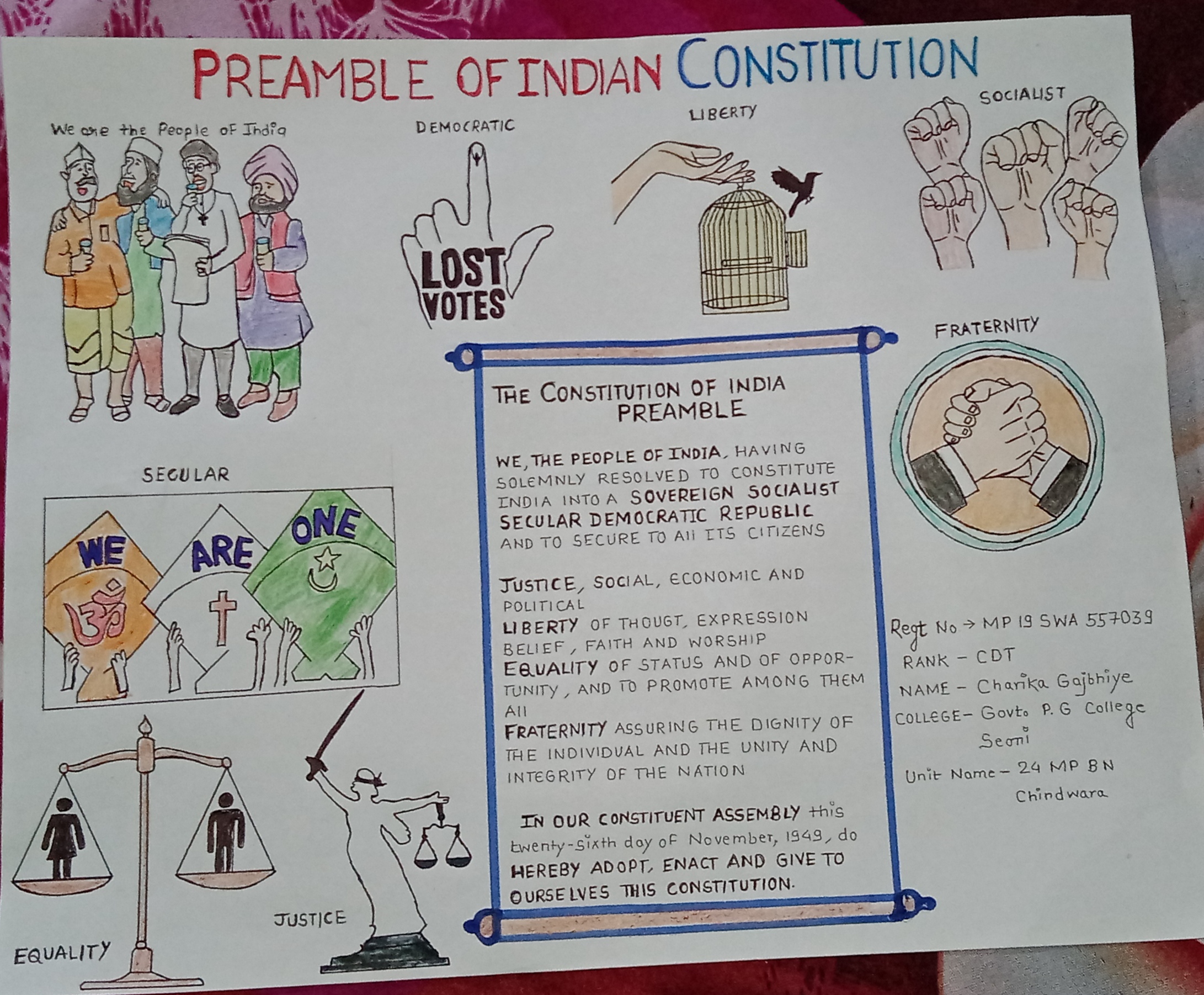 Preamble to the Indian Constitution Drawing India NCC