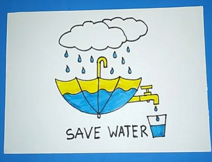 Save water – India NCC