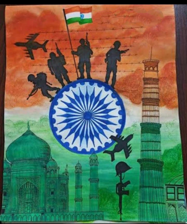 Poster Making – India NCC