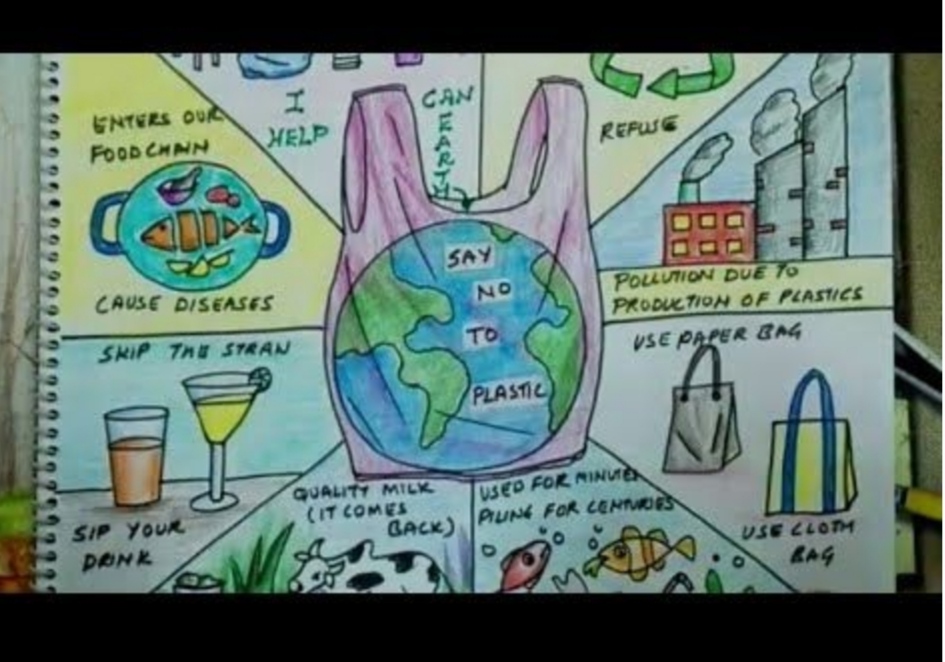 Beat Plastic Pollution Drawing / Stop Plastic Poster Chart project - Ban  plastic | Mandala drawing, Plastic pollution, Drawings
