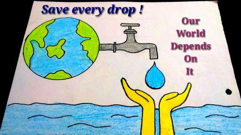 Save Water Poster – ✨ Santhi's Art and Craft Ideas ✨