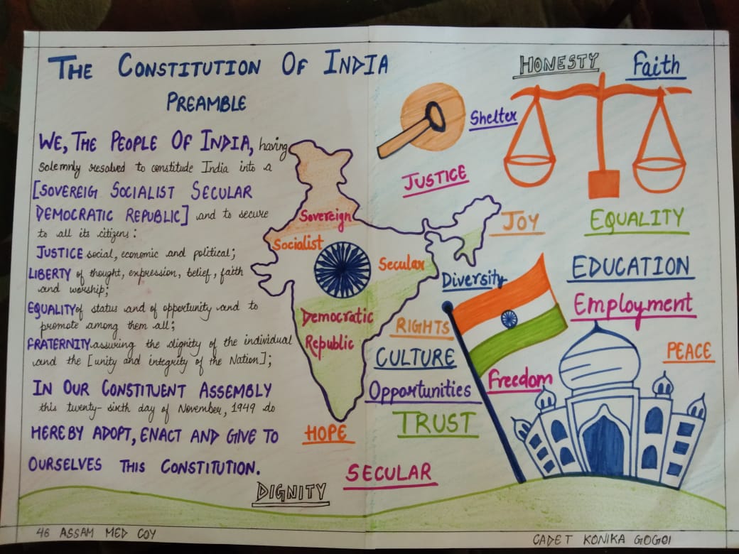 Preamble of Indian Constitution – India NCC