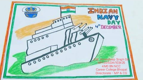 Indian Navy - RobinAge
