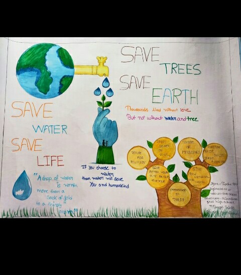 Article of save water and save tree – India NCC