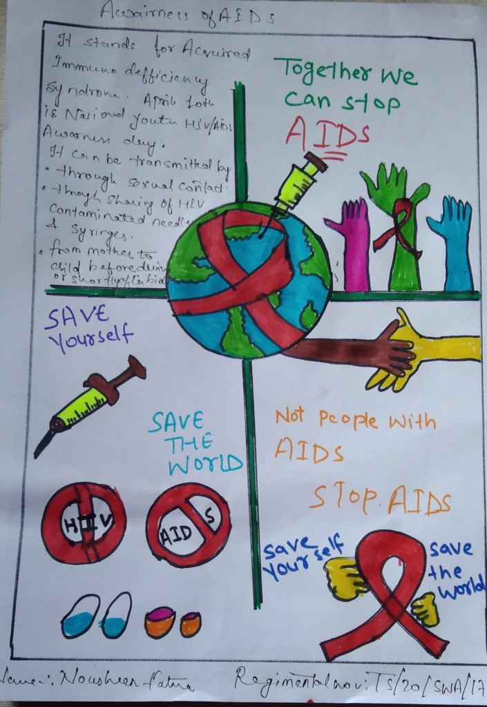 Awareness of AIDS – India NCC