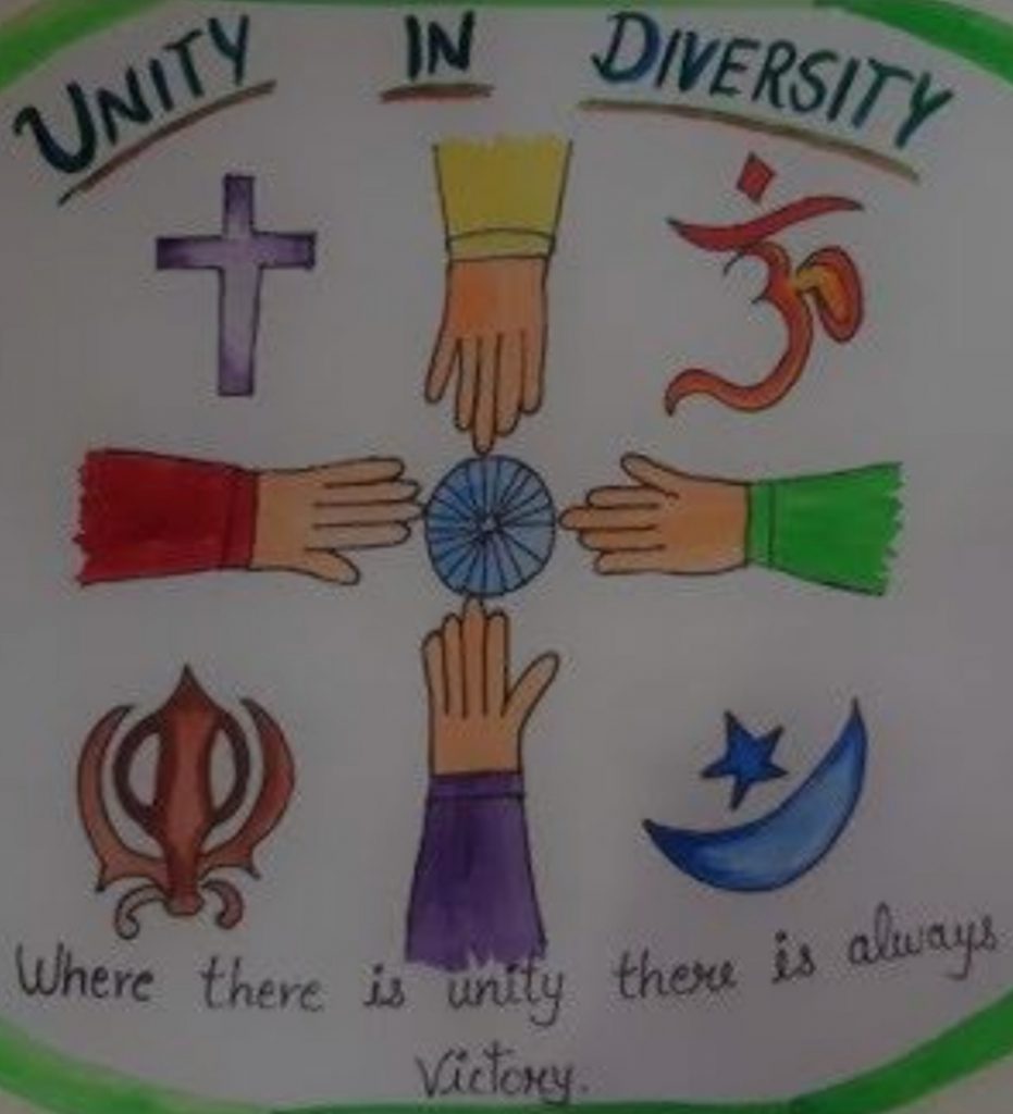 Poster On Unity In Diversity India NCC