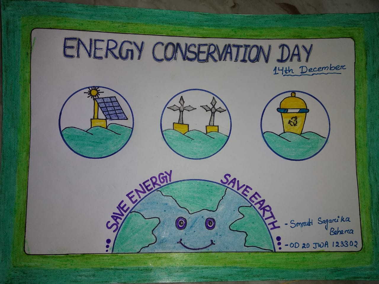 Energy Conservation Day India Ncc