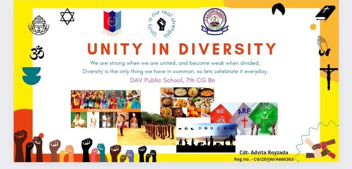 Poster: Unity In Diversity – India NCC