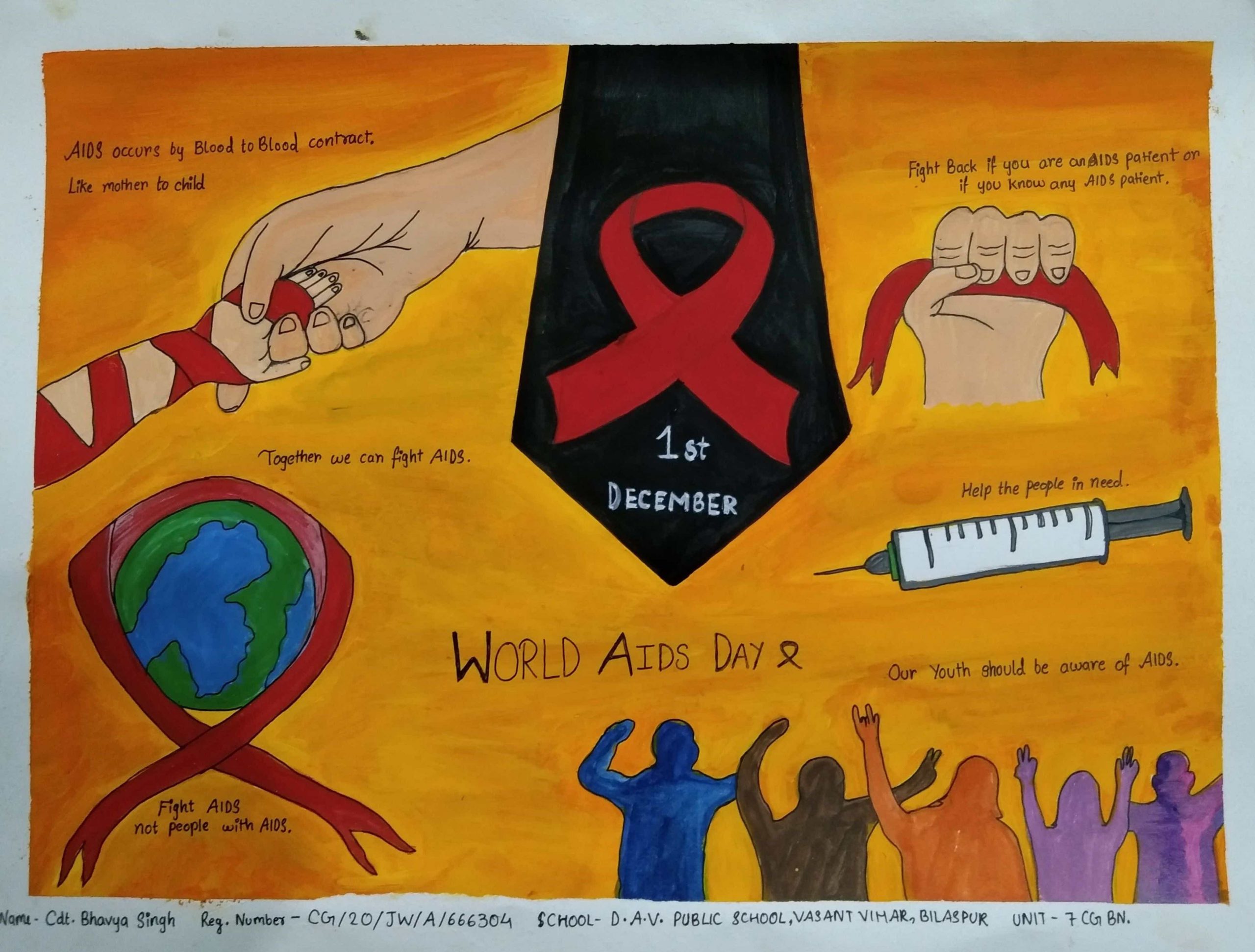 Poster on World AIDS Day – India NCC