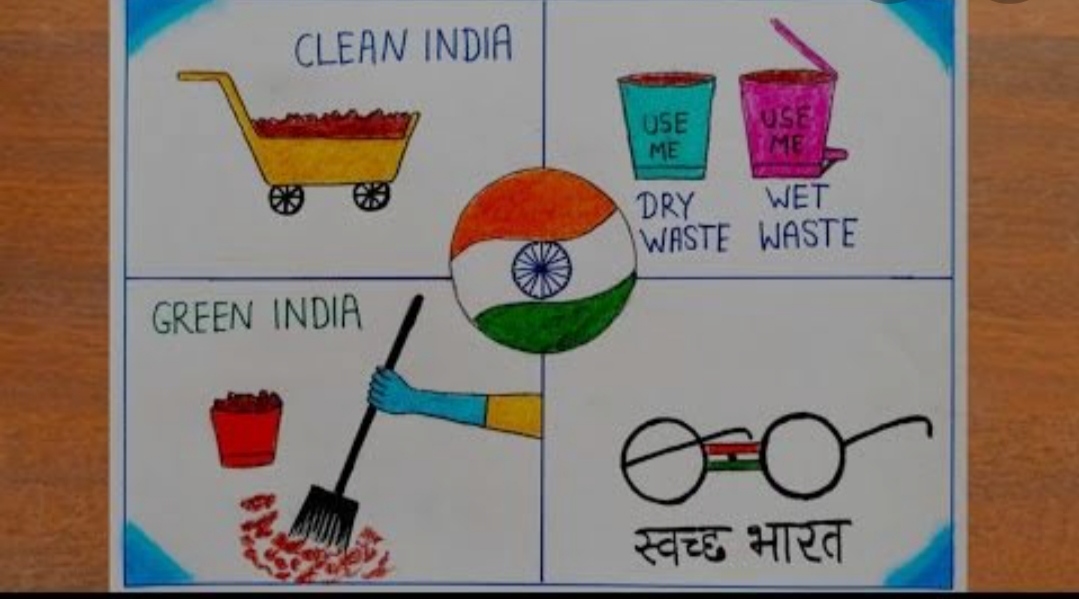 Swach bharat abhiyan – India NCC